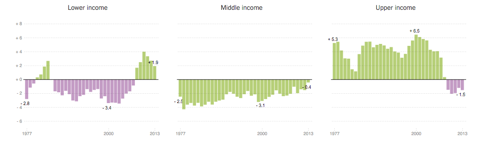 Screen Shot 2015-12-16 at 3.40.36 AM